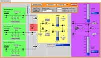 Radioactive Waste Storage System